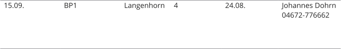 15.09.  BP1     Langenhorn  4 24.08.  Johannes Dohrn04672-776662