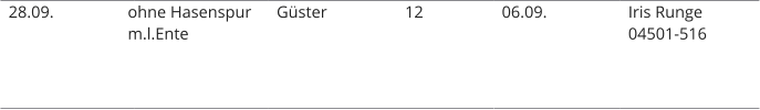 28.09.  ohne Hasenspur m.l.Ente   Gster 12 06.09. Iris Runge 04501-516
