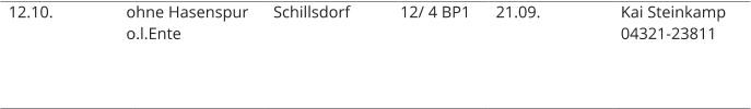 12.10. ohne Hasenspur o.l.Ente   Schillsdorf 12/ 4 BP1 21.09. Kai Steinkamp 04321-23811
