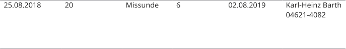25.08.2018 20    Missunde 6 02.08.2019 Karl-Heinz Barth  04621-4082