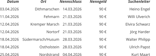 Datum           Ort Nennschluss Nenngeld   Suchenleiter 03.04.2026 Dithmarschen 14.03.2026 90 € Heino Engel 11.04.2026 Fehmarn 21.03.2026 90 € Willi Ulverich 12.04.2026 Kremper Marsch 21.03.2026 90 € Elvira Schwarz 12.04.2026 Nortorf 21.03.2026 90 € Jörg Harder 18.04.2026 Südermarsch/Husum 28.03.2026 90 € Walter Philipp      18.04.2026 Ostholstein 28.03.2026 90 € Ulrich Papst 25.04.2026 Nordstrand 04.04.2026 90 € Kurt Maart