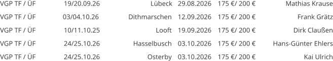 VGP TF / ÜF 19/20.09.26 Lübeck    29.08.2026 175 €/ 200 € Mathias Krause VGP TF / ÜF 03/04.10.26  Dithmarschen 12.09.2026 175 €/ 200 € Frank Grätz VGP TF / ÜF 10/11.10.25 Looft 19.09.2026 175 €/ 200 € Dirk Claußen VGP TF / ÜF 24/25.10.26 Hasselbusch 03.10.2026 175 €/ 200 € Hans-Günter Ehlers VGP TF / ÜF 24/25.10.26 Osterby 03.10.2026 175 €/ 200 € Kai Ulrich
