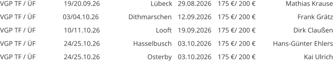 VGP TF / ÜF 19/20.09.26 Lübeck    29.08.2026 175 €/ 200 € Mathias Krause VGP TF / ÜF 03/04.10.26  Dithmarschen 12.09.2026 175 €/ 200 € Frank Grätz VGP TF / ÜF 10/11.10.26 Looft 19.09.2026 175 €/ 200 € Dirk Claußen VGP TF / ÜF 24/25.10.26 Hasselbusch 03.10.2026 175 €/ 200 € Hans-Günter Ehlers VGP TF / ÜF 24/25.10.26 Osterby 03.10.2026 175 €/ 200 € Kai Ulrich